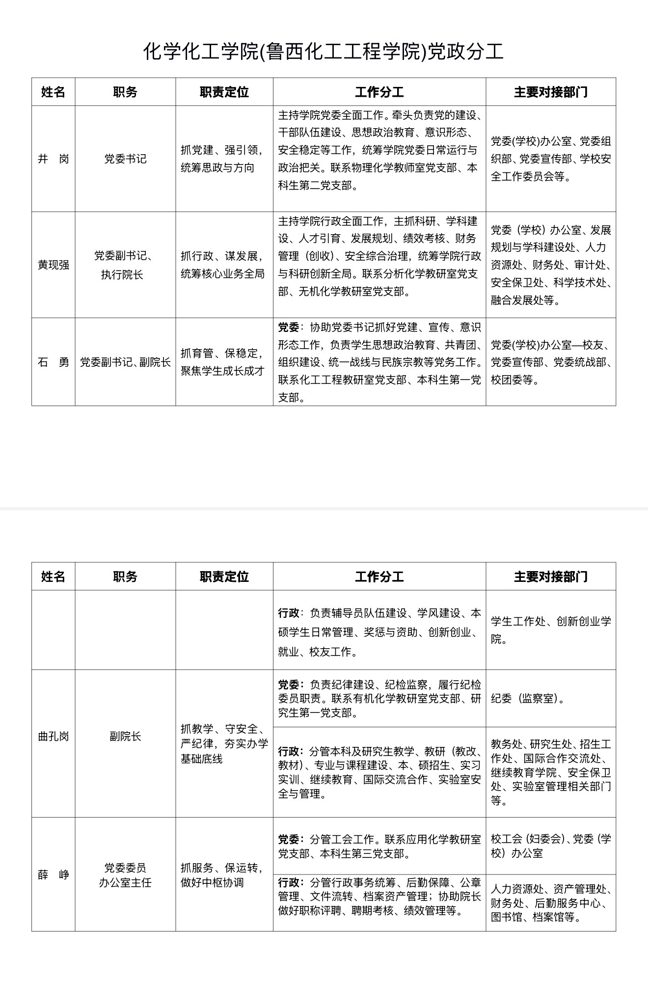 太阳集团8722c