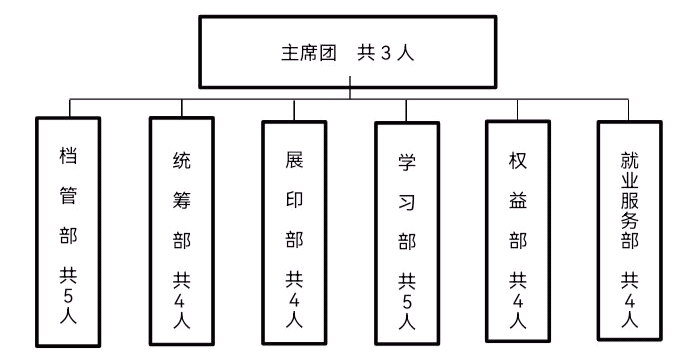 太阳集团8722c