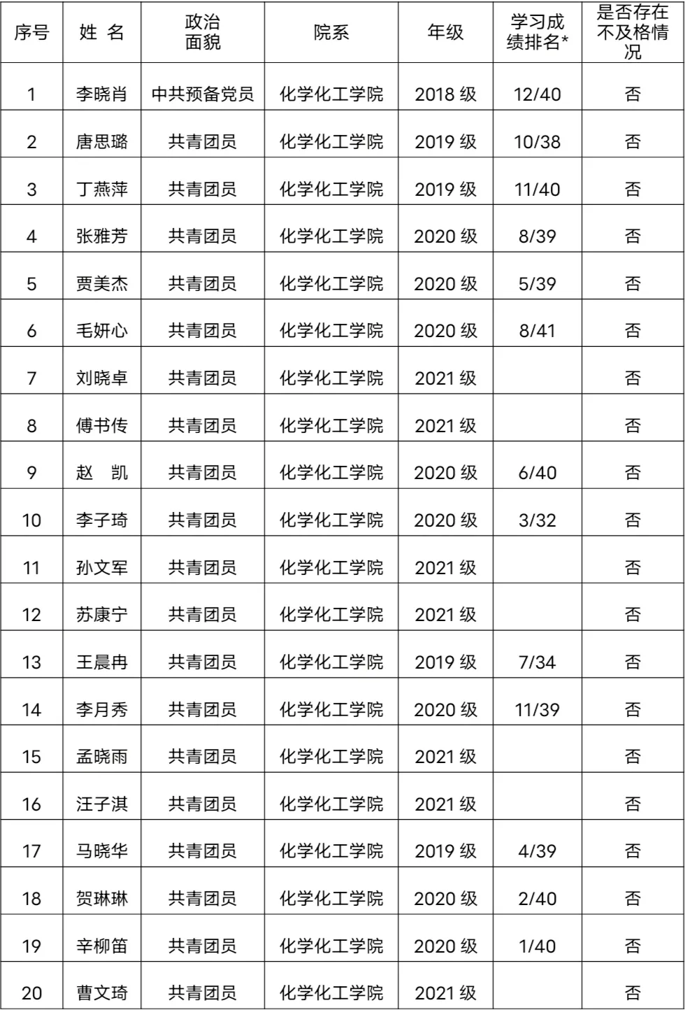 太阳集团8722c