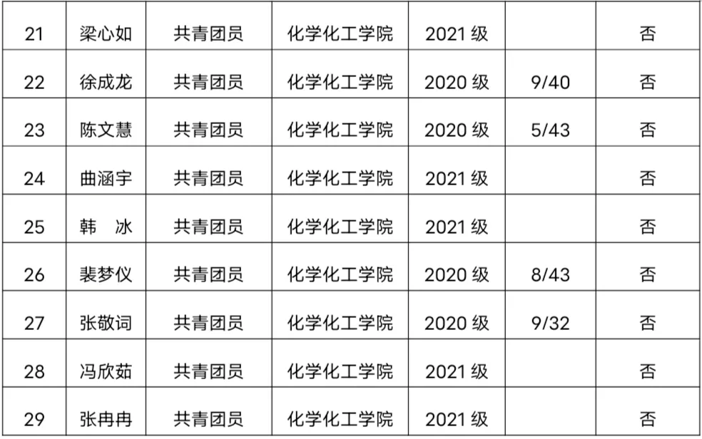 太阳集团8722c