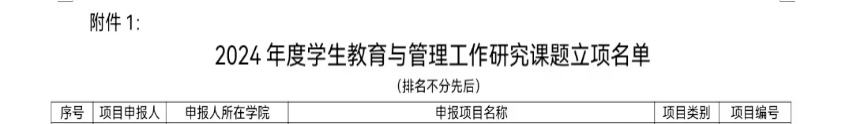 太阳集团8722c
