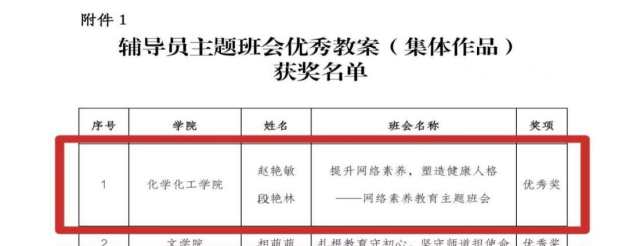 太阳集团8722c