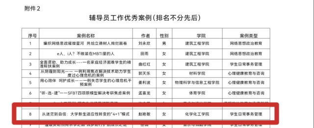 太阳集团8722c