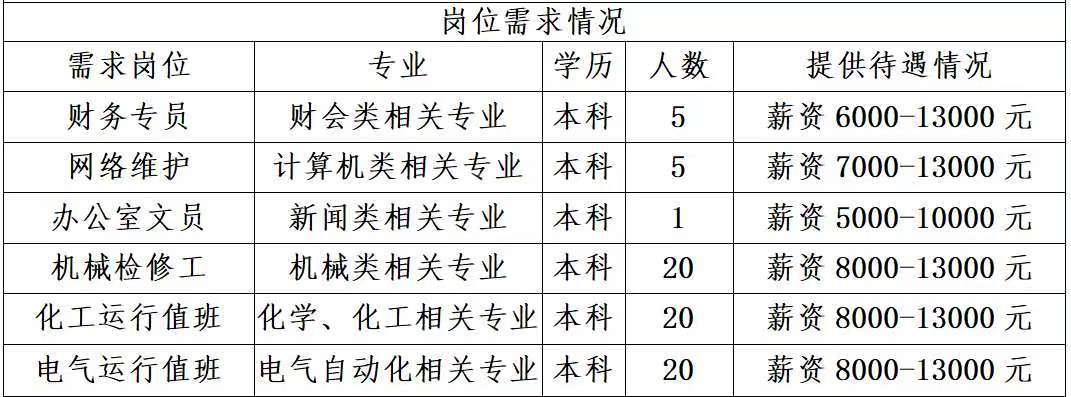 太阳集团8722c